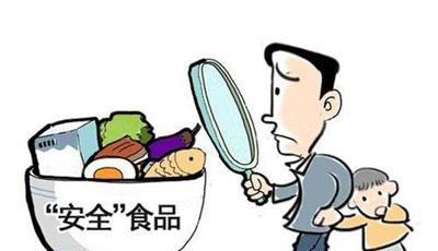 食藥監(jiān)總局曝光6批次不合格食品 涉及冷凍品及調(diào)味品等