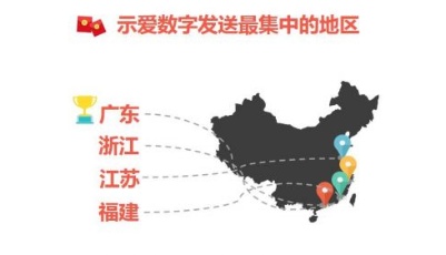 七夕全天微信紅包收發(fā)總量14.27億次