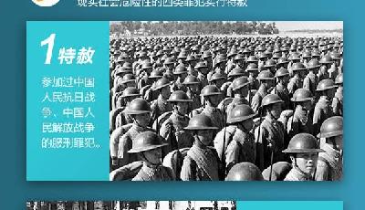 全國人大常委會決定今日起對四類罪犯實施特赦