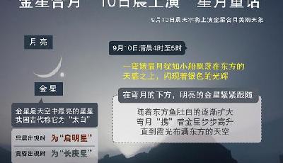 10日晨上演"金星合月":"維納斯"與"月姑娘"約會