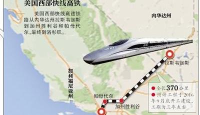 中國將首次在美國合建高鐵 項目全長370公里