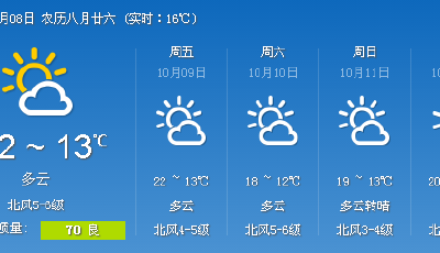 北方迎大風降溫 局地降溫超10℃