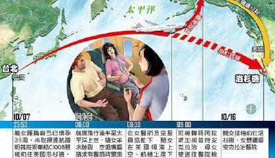臺灣孕婦飛美航班產女續:女嬰獲美籍 本人被遣返