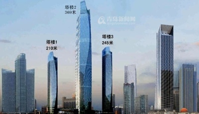 總投資500億的15個重點項目提速 將推動青島發(fā)展