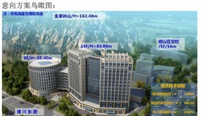 金家?guī)X打造財富融通橋頭堡 建設財富智慧匯聚地