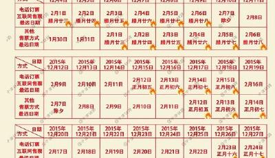 2016春運最強購票日歷來了！九大搶票秘籍get√ 