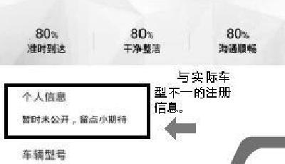 滴滴順風車存平臺漏洞：無需三證審核就可注冊