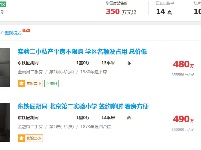 學(xué)區(qū)房一坑難求 到底買多貴的房 才能進(jìn)名校 