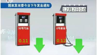 又省錢了！國內汽柴油價迎來年內12降