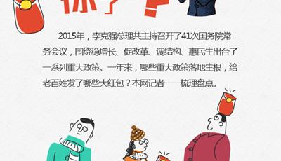 2015國務院十大紅包：簡政放權 推動大眾創業