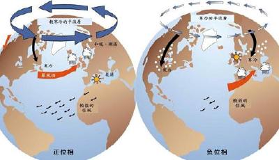 新年第一天，你的城市有藍(lán)天嗎？