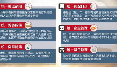 國務院：合并城鄉(xiāng)醫(yī)保 各地年底出臺具體方案