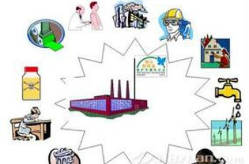 蘋果公司在中國(guó)打造綠色供應(yīng)鏈