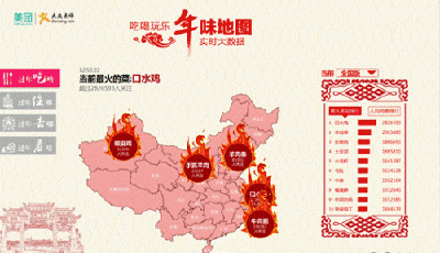 美團(tuán)大眾點(diǎn)評(píng)年味地圖今上線(xiàn) 實(shí)時(shí)直播春節(jié)消費(fèi)熱點(diǎn)