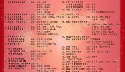 2016央視猴年春晚今日上演 揭秘精彩看點(圖)