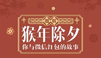 除夕紅包趣味數(shù)據(jù)：有人發(fā)了8萬(wàn)個(gè)微信紅包
