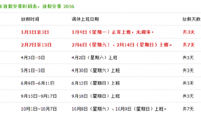 2016年休假安排出爐:共放19天 拼大假幾無可能