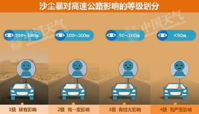 南方迎持續陰雨天氣 西北將出現今年首次沙塵天氣