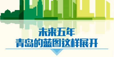 青岛发布十三五规划纲要 打造东部沿海重要创新中心
