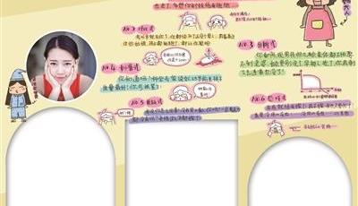 28歲女子遭父母“連環”逼婚 漫畫記錄經歷爆紅