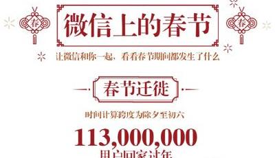 微信發布2016春節大數據 揭秘國民春節生活新方式