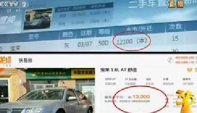 二手車交易藏騙局：“車易拍”是這樣騙你偷你