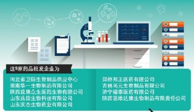 食藥監(jiān)總局公布九家企業(yè)涉虛構(gòu)疫苗銷售渠道 要求徹查
