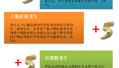 图解2016年青岛市初中学业水平考试政策