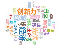 舆情走势