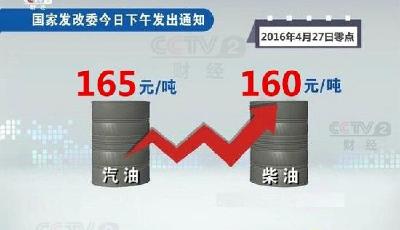 油價暫別地板價 結束六連停迎年內首次上調