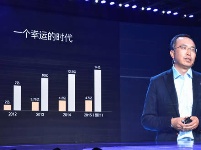 GMIC 2015 全球移动互联网大会北京会场