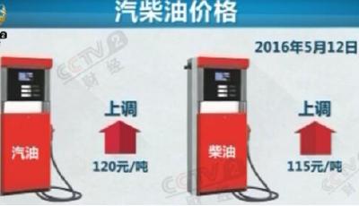 油價迎“地板價”后再上調 加滿一箱油多花5塊錢