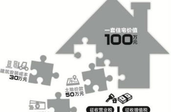 營(yíng)改增實(shí)施半月:二手房交易稅負(fù)降低 辦稅流程不變