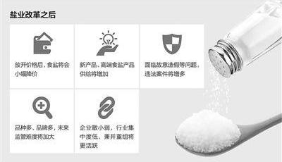 國務院公布鹽改方案：食鹽不定價 或許會降價