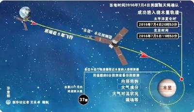 【財經之家】79所學校門前信號燈關閉7.06