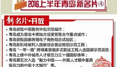 十多張國家級“名片”助推青島開放型經(jīng)濟發(fā)展
