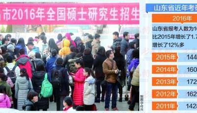 又见考研热，就业避风港安全吗