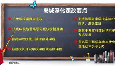 全市普高都要选课走班