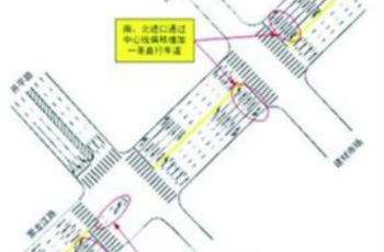 黑龍江路果品市場路口要優(yōu)化 交警發(fā)布兩種方案