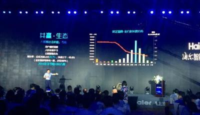 海爾全球首創“自然風”智能空調 引領空調產業革命