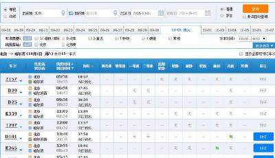 網購火車票10日起早6點可買 國慶車票已開售