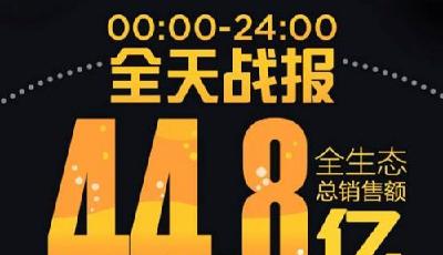 樂視919樂迷節(jié)44.8億創(chuàng)歷史記錄    超級汽車融資10.8億美金