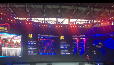 提升20%消費力 雙11新金融成1207億的助推器