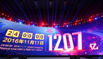 1207億！雙11全球狂歡節持續爆發