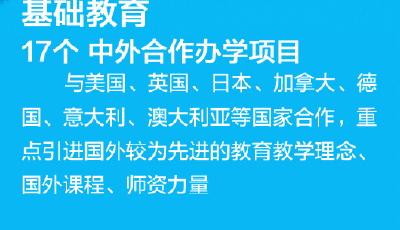 中外双向留学,未来路更宽