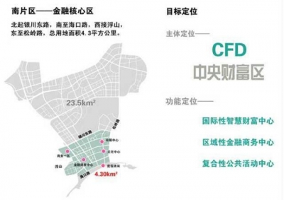 一不小心就拿全国第一 青岛玩金融脑洞太大了