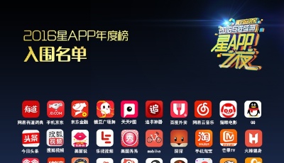 騰訊公布2016年“星APP榜”入圍名單 總計100款入圍