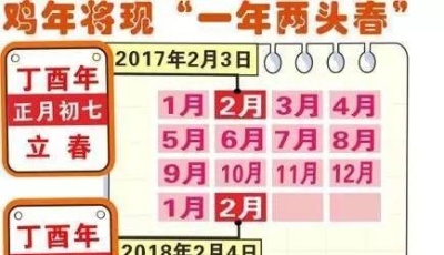 雞年有384天 網友:我的本命年怎么這么長
