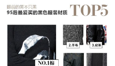 騰訊優(yōu)圖AI識別千億公開照片 中國95后流行色亮相紐約時裝周