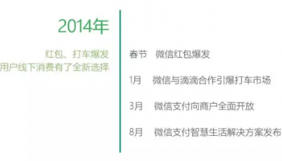 “無現金”社會：從微信支付倡議，到兩會建議